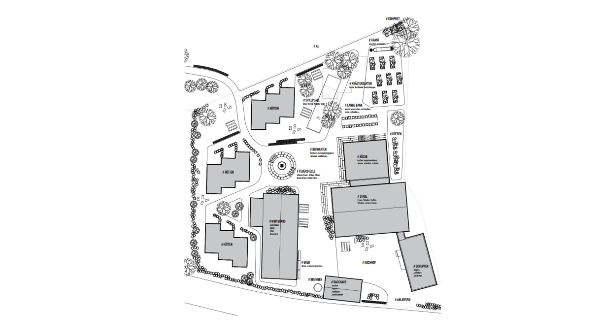 Lageplan Entwurf